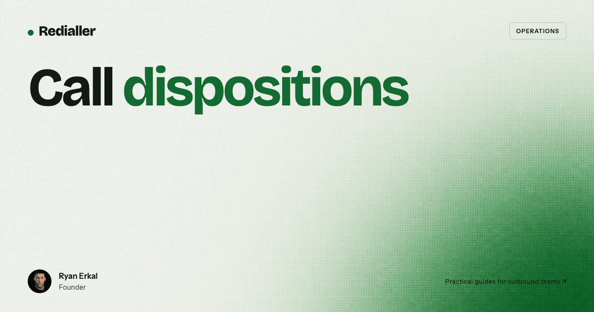 Title card with Ryan Erkal beside the words Call dispositions